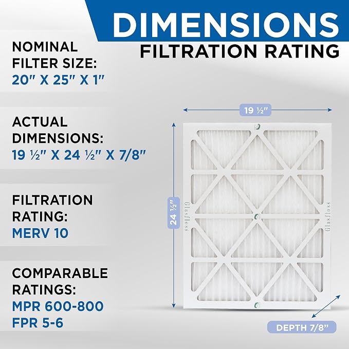 Glasfloss 20x25x1 MERV 10 Pleated Air Filters Box of 6. Actual Size: 19-1/2 x