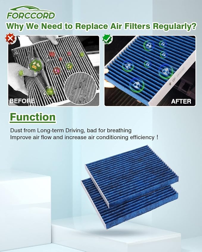 2-PACK HEPA Cabin Air Filter Fits