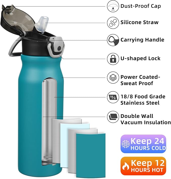 BJPKPK 25 oz Insulated Water Bottle, Stainless Steel Flask | Leak Proof Locking
