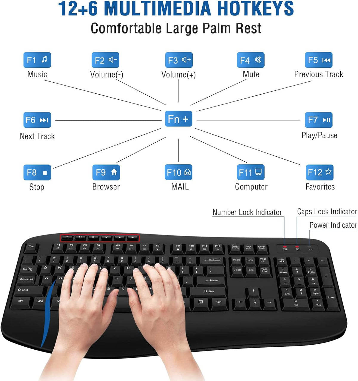 Wireless Keyboard and Mouse Combo, Full-Sized 2.4GHz Wireless Keyboard with Comfortable Palm Rest and Optical Wireless Mouse for Windows, Mac OS PC/Desktops/Computer/Laptops (Classic Black)