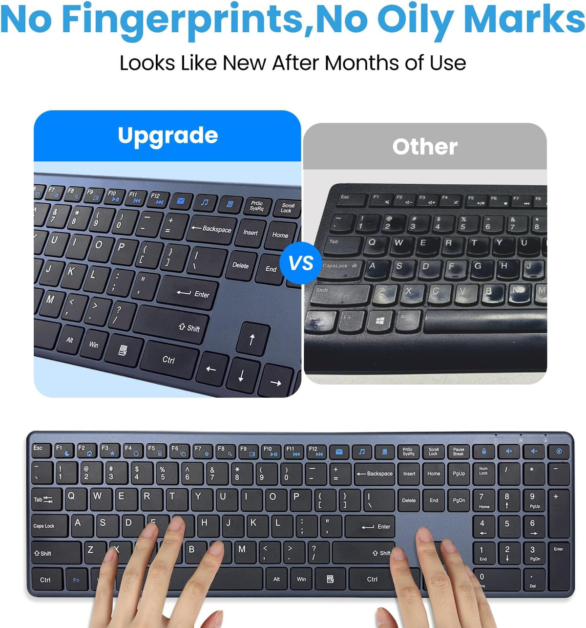 Wireless Keyboard-2.4G USB-A/Type-C Ultra Slim Quiet Full Size PC Computer Keyboard,19 Multimedia Key,Number Pad,Plug&Play,Lag-Free Ergo,Long Battery life for Tablet,Laptop,Smart TV,MAC,Windows,QWERTY