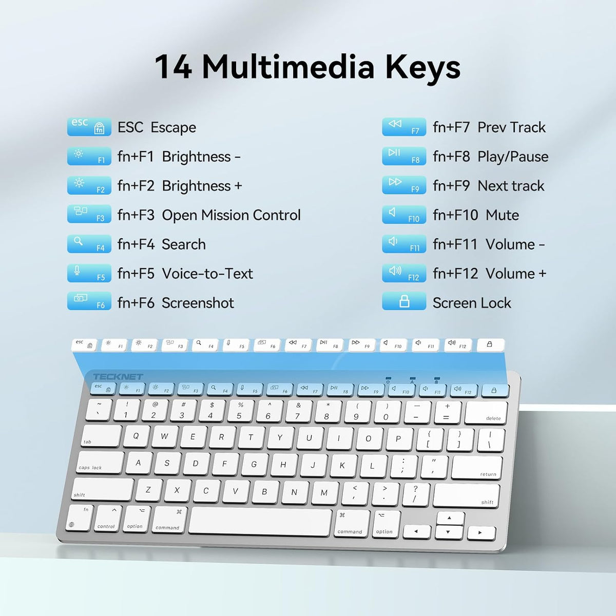 TECKNET USB Wired Keyboard and Mouse for Mac, USB-C/A, Quiet, Slim, White