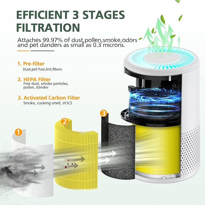 B-D02L/M05 Per Care Replacement Filter, Compatible
