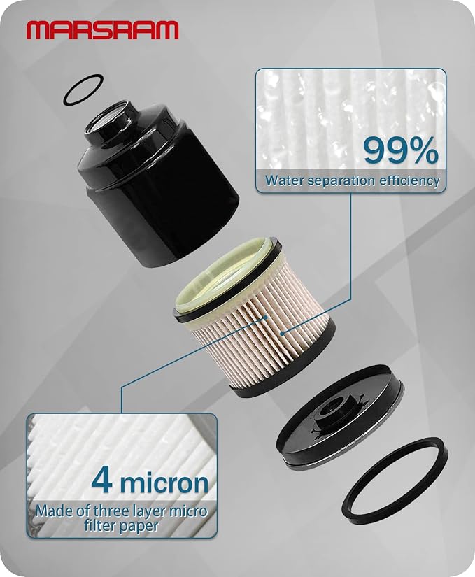 Marsram Fuel Filter Water Separator Set Fits
