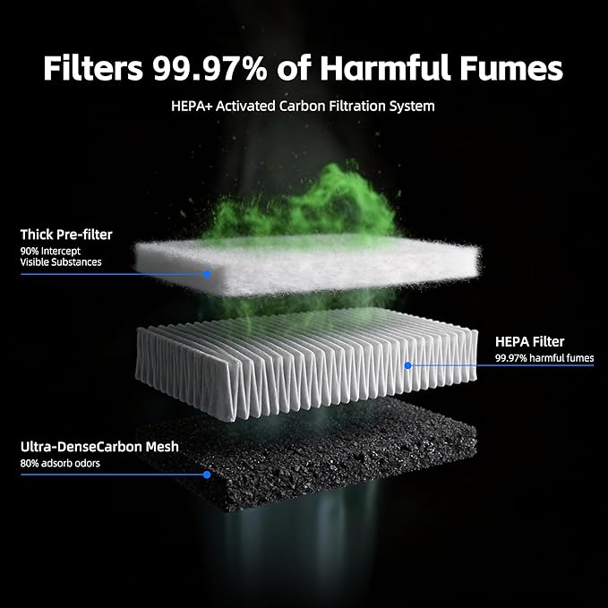 Laser Fume Extractor Compatible