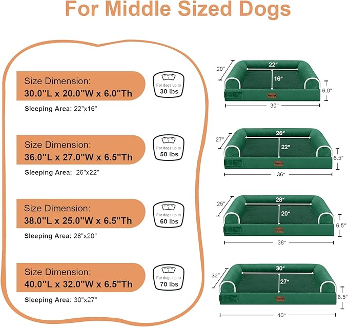 Large Dog Bed Orthopedic Washable: Beds Bolster XL Bed Big XLarge Dogs Egg Crate Foam Couch Sofa Waterproof with Removable Cover - Emerald