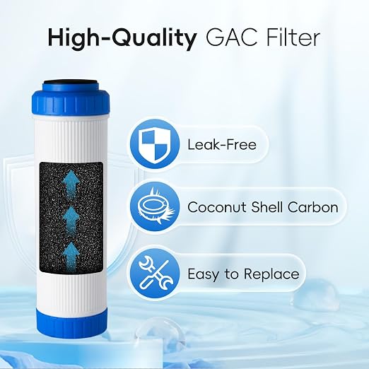 iSpring FG15 10"x2.5" Water Filter Replacement
