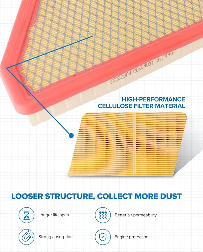 PHILTOP Engine Air Filter, Compatible