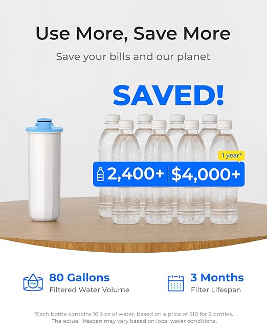 Waterdrop WD-EWFLL Alkaline Replacement Filters