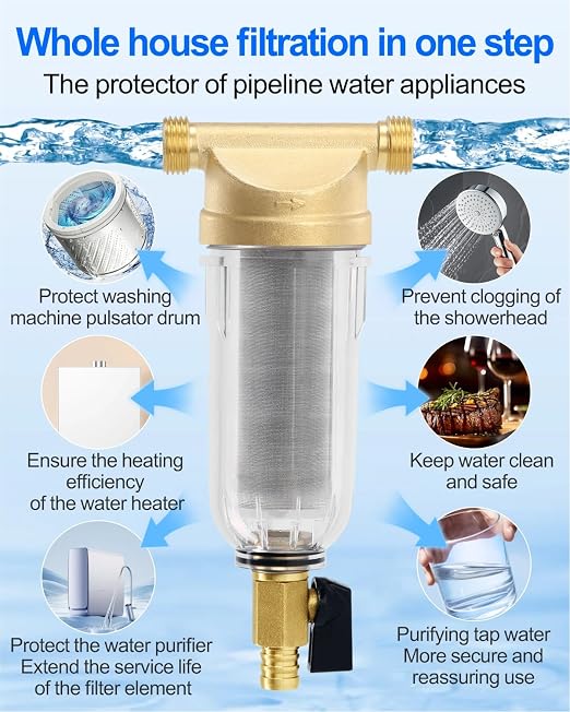 Spin Down Sediment Filters, 40-50 Micron Reusable Water Prefilter System