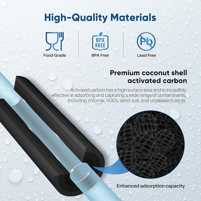 10" x 4.5" Whole House Coconut Shell Activated Carbon Water Filter Replacement