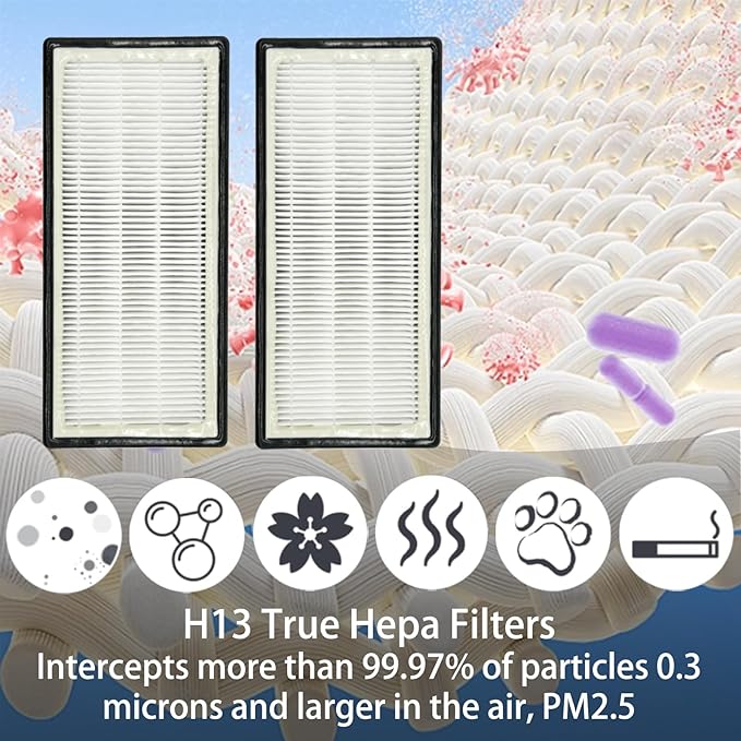 4 Pack HRF-C1 HRF-C2 Replacement Filter