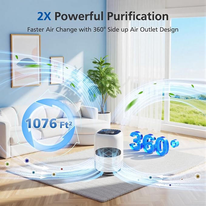 3 Pack DH-JH12 Replacement Filter Compatible