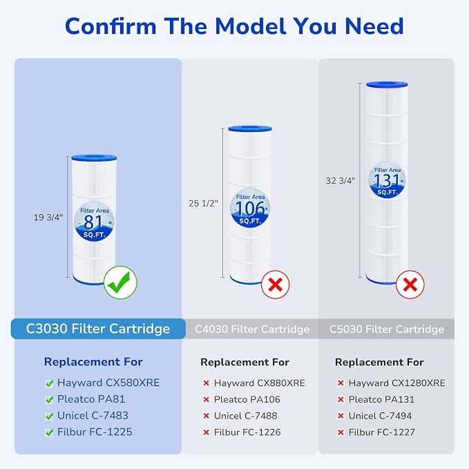 Fil-fresh C3030 Pool Filters Cartridge Compatible