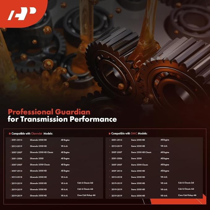 A-Premium Spin-on Automatic Transmission Fluid Filter, Compatible