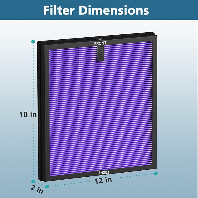 2 Pack HY4866 Multifunction Replacement Filters