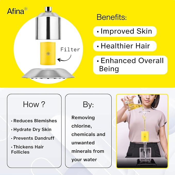 Afina Filtered Shower Head