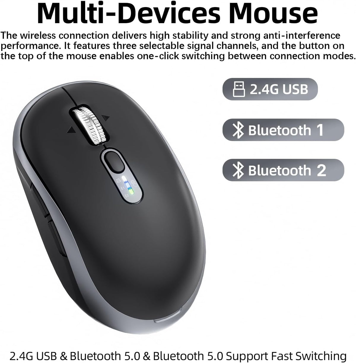 INFINMIND L610 Wireless Mouse, Bluetooth Portable Rechargeable Mouse.