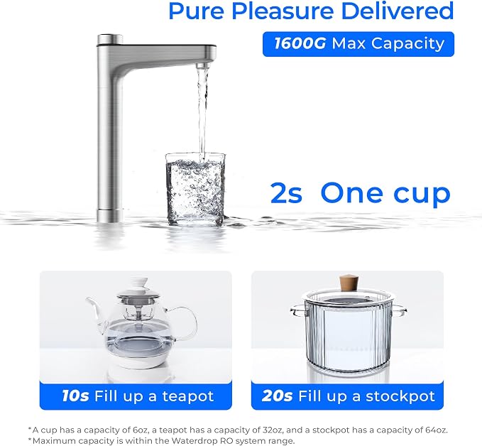 Waterdrop X16-Alkaline Reverse Osmosis Water Filter, NSF/ANSI 42&58&372