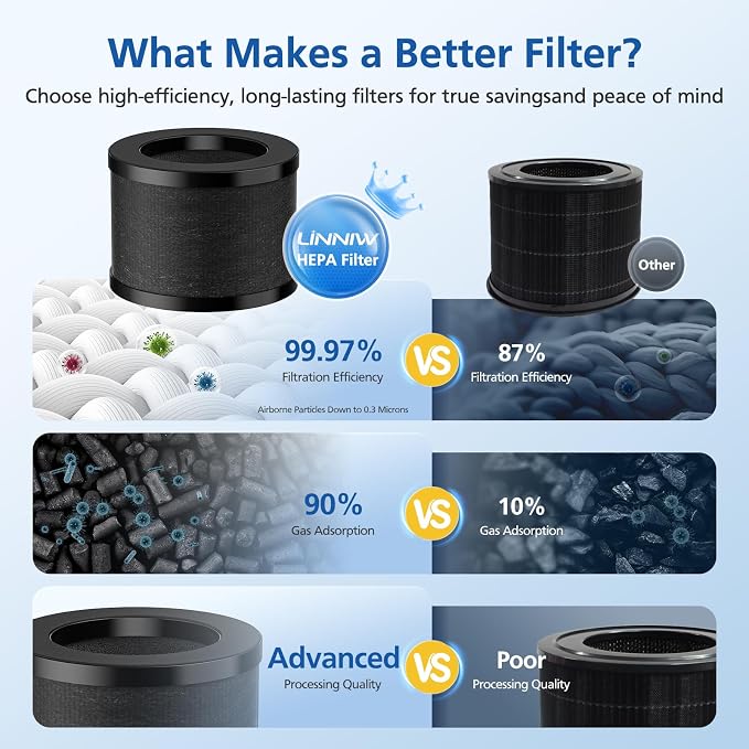 3 Pack TZ-K1 Replacement Filter Compatible