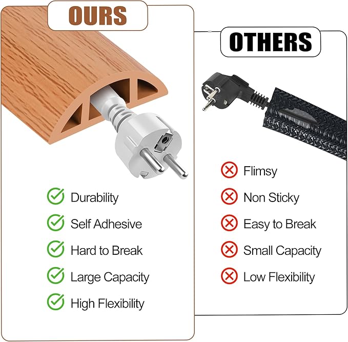 MYFAMIREA 20FT Floor Cord Cover for Wire Self Adhesive Cable Cavity Management PVC Extension Cord Hider Power Floor Wire Protector Cover Prevent Cable Trip for Office Home Outdoor (Brown Wood, 1.18'')