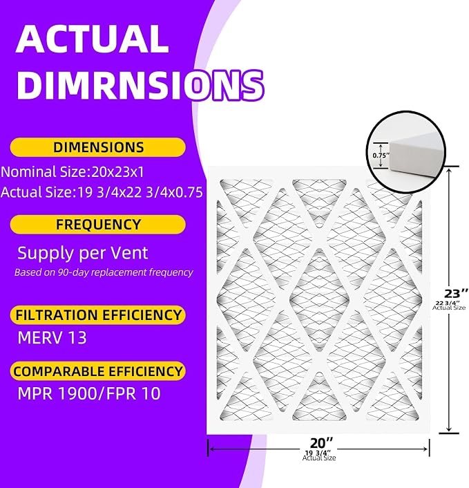 20x23x1 MERV 13 Pleated Air Filter MPR 1900 & FPR 10, Furnace Air Filters