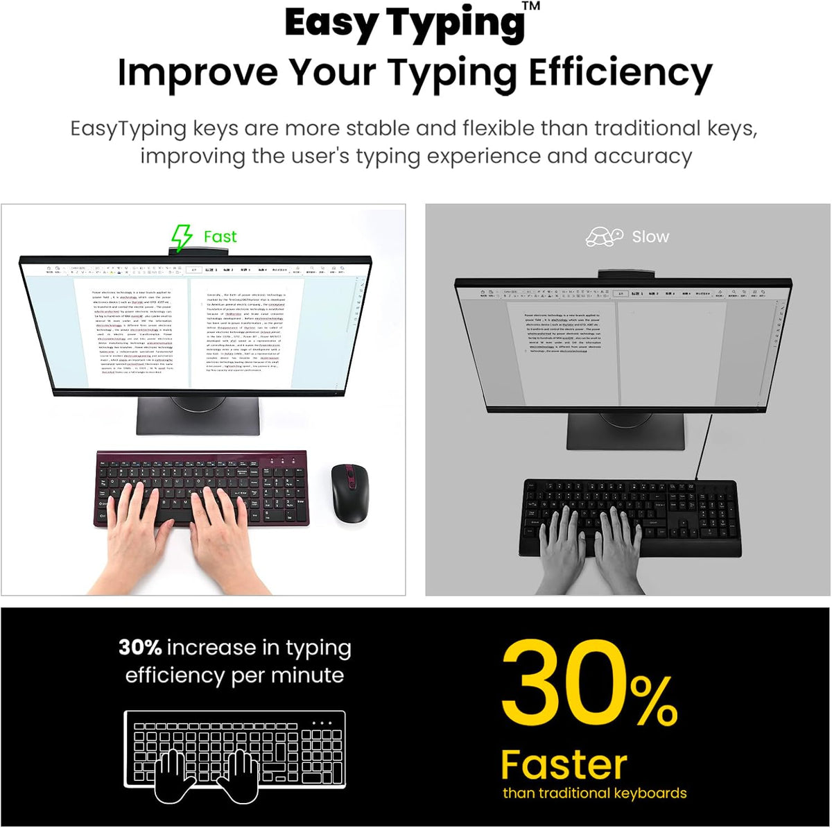 cimetech EasyTyping KF10 Wireless Keyboard and Mouse Combo, [Silent Scissor Switch Keys][Labor-Saving Keys] Ultra Slim Wireless Computer Keyboard and Mouse, Easy Setup for PC/Laptop/Windows - Wine Red