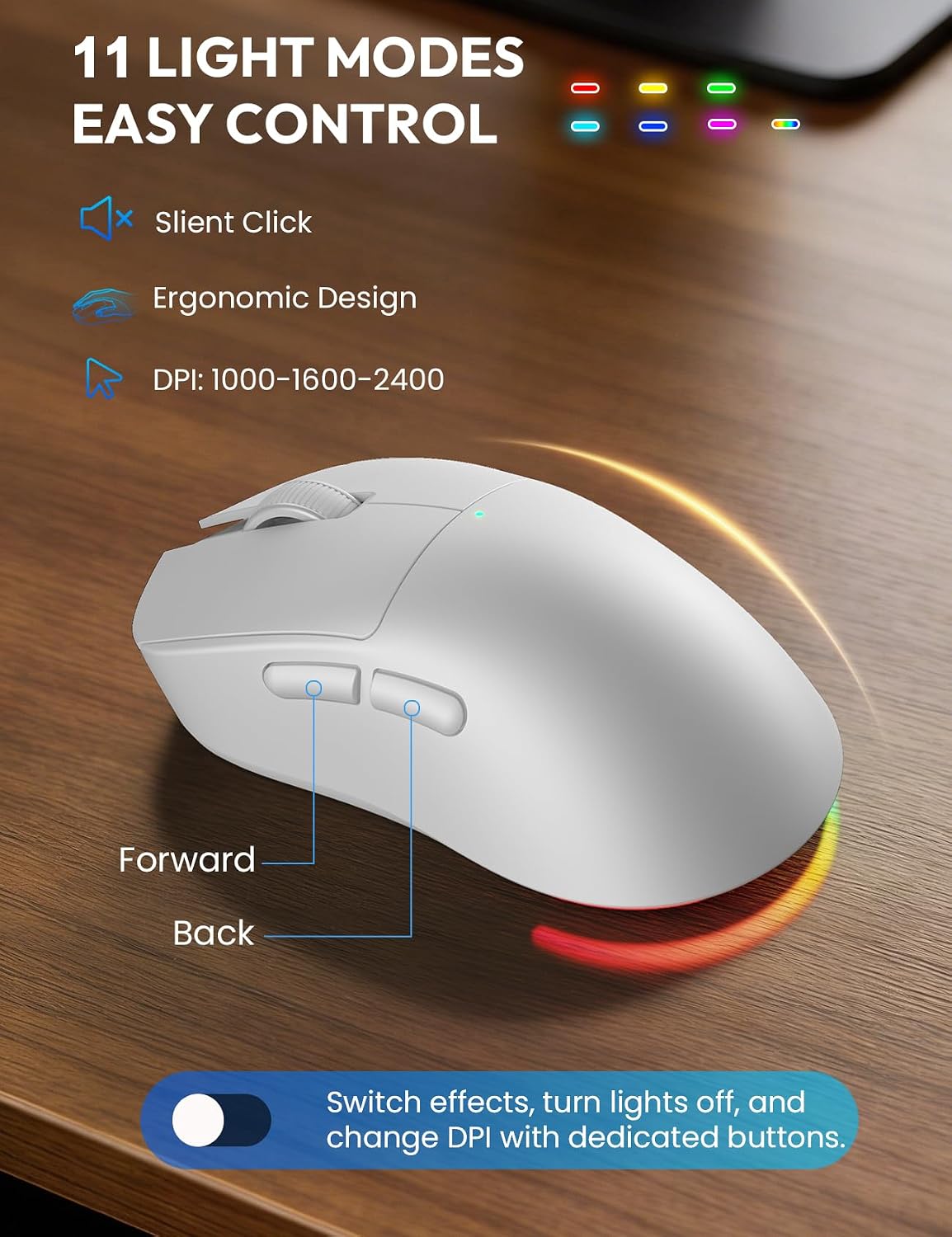 Wireless Keyboard and Mouse, Backlit Typewriter with Magnetic Wrist Rest