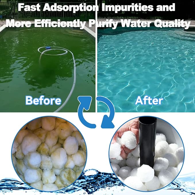 QwayHome 1.54 lbs Pool Filter Balls, Reusable Filter Sand Balls