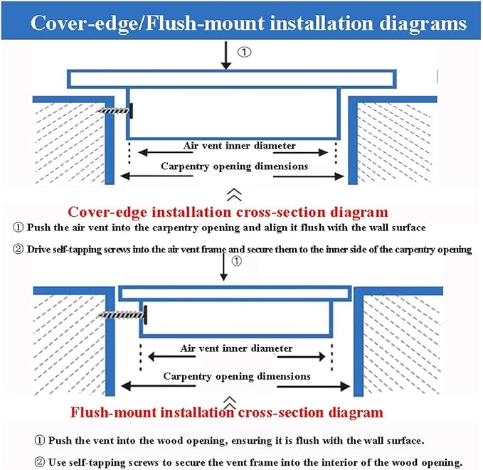 Drywall Access Panel with Aluminum Air Vent Cover, Removable Filter