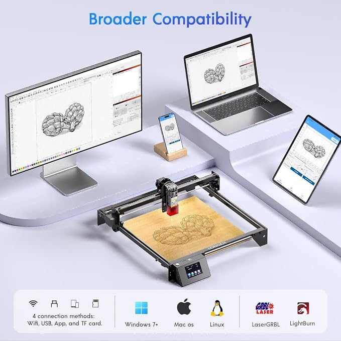 Longer RAY5 10W Laser Engraver