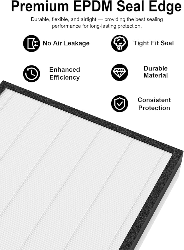 3000 Replacement Filters Compatible