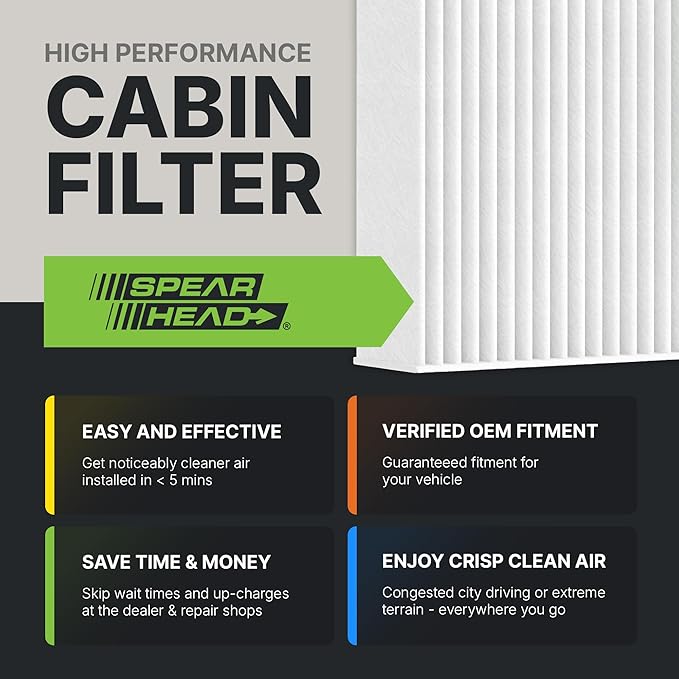 Spearhead OEM+ Particulate Breathe Easy Cabin Filter | Fits 13-18 C-Max