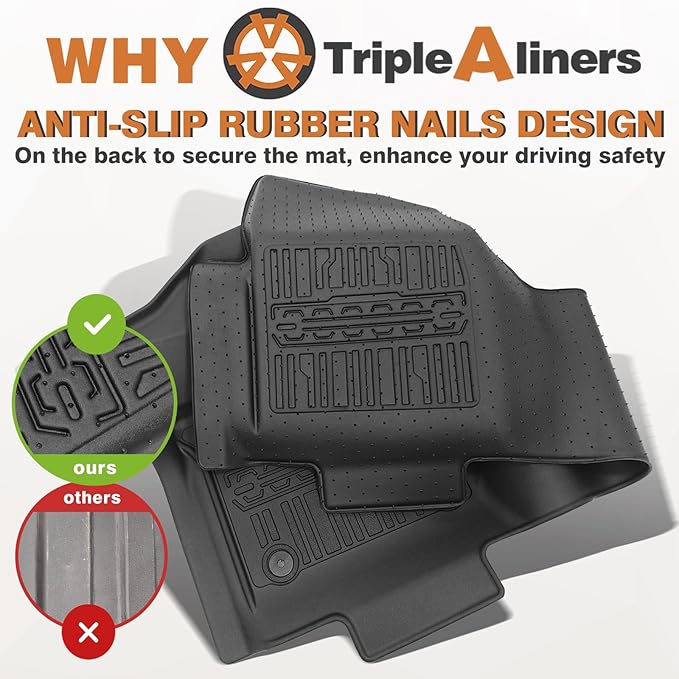TripleAliners Floor Mats All Weather Liner Compatible with 2015-2024 2025 Ford F150 Regular Cab Accessories 1st Row TPE Liner for Bench Seat with Vinyl Flooring 1pc