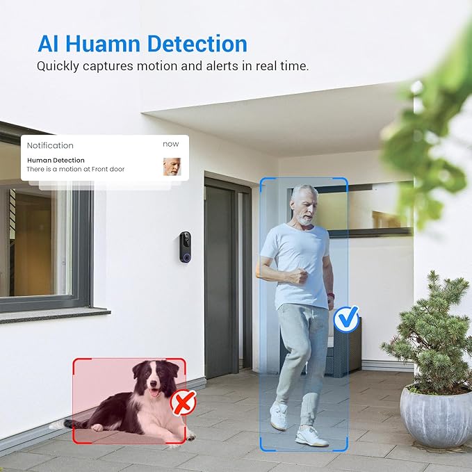 1080p Wireless Cameras & Monitor Video Doorbell Camera for Home Security, Pet dog Monitor, Cloud Storage, AI Human Detection, Night Vision, Two Way Audio, Indoor Outdoor Surveillance, 2.4G Wi-Fi Only