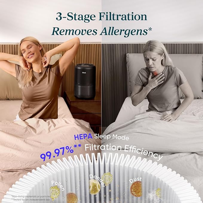 LEVOIT Air Purifier for Home Allergens Pets in Bedroom, Covers Up to 1073 ft² by 56W High Torque Motor, AHAM VERIFIDE, 3-in-1 Filter, HEPA Sleep Mode, Remove Dust Smoke Odor, Core300-P, Black, 2 Pack