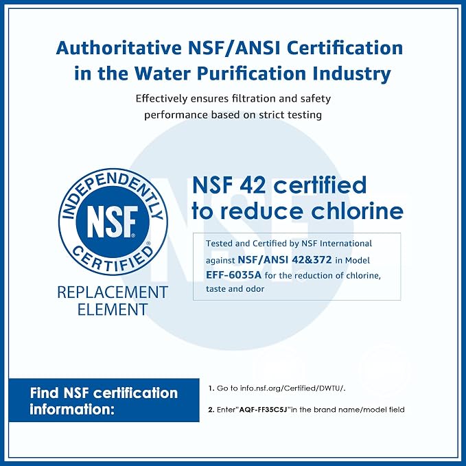AQUA CREST FF35 Inline Water Filter Replacement, 1/4" Quick-Connect Replacement