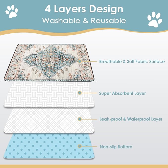 Washable Pee Pad for Dogs, 32" x 24" Reusable Puppy Pads Waterproof Dog Rugs, Super Absorbent, Leakproof, Dog Crate Pad, Playpen Mat, Whelping Pads, Blue Medallion