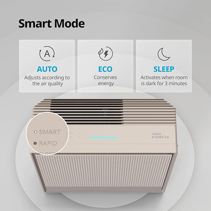 COWAY Air Purifiers for Home Large Room Up to 1,860 ft², Washable Pre-Filter and HEPA Filter for Smoke, Allergies, Pet Dander, Odor, AQI, App Control, Smart, 3yr Warranty, Airmega 250S Wifi