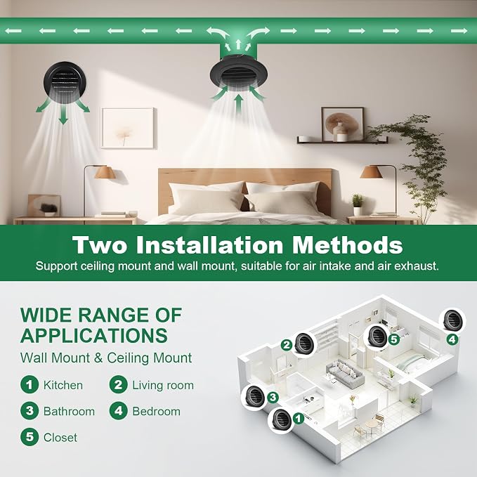 Soffit Vents 4 Inch, Round Exhaust Air Vent Cover