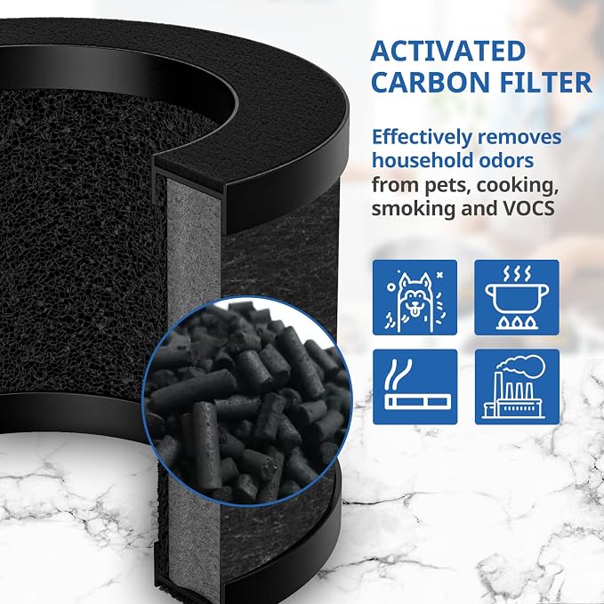 2 Pack TZ-K1 Replacement Filter Compatible
