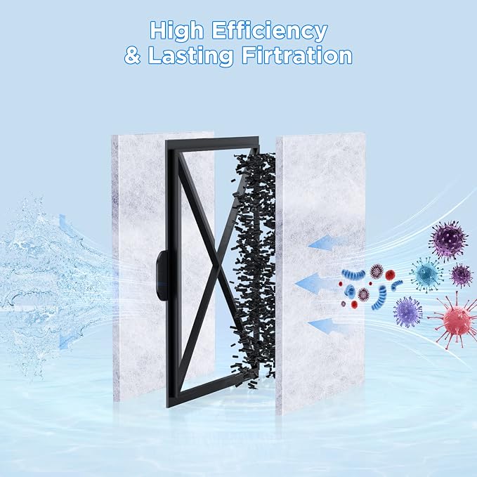 HiTauing 8 Packs PF-L Carbon Cartridge