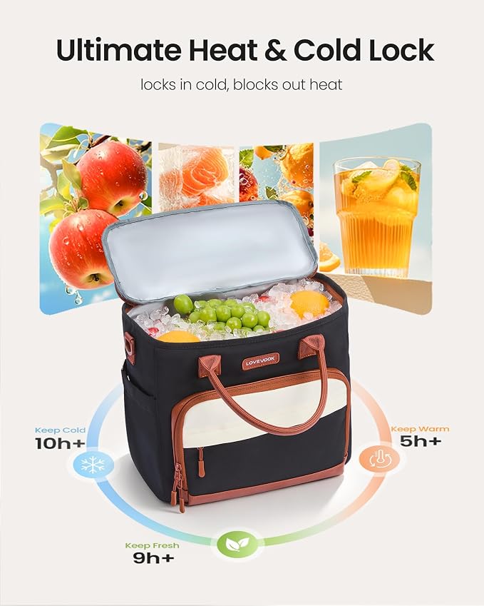 LOVEVOOK Lunch Box for Women, Adult Lunch Bag for Work, Cassis Purple |