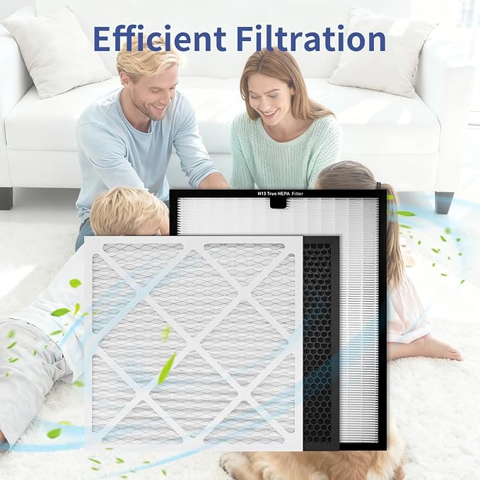 Air Scrubber Replacement Filter Set, HEPA 550/Activated Carbon/MERV-13 Filter