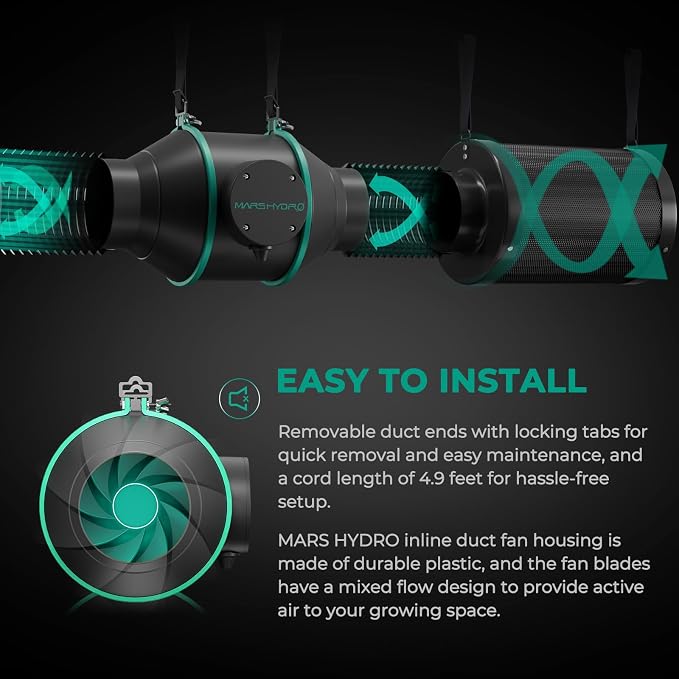 MARS Hydro 4" Smart Air Filtration Kit, Inline Duct Fan