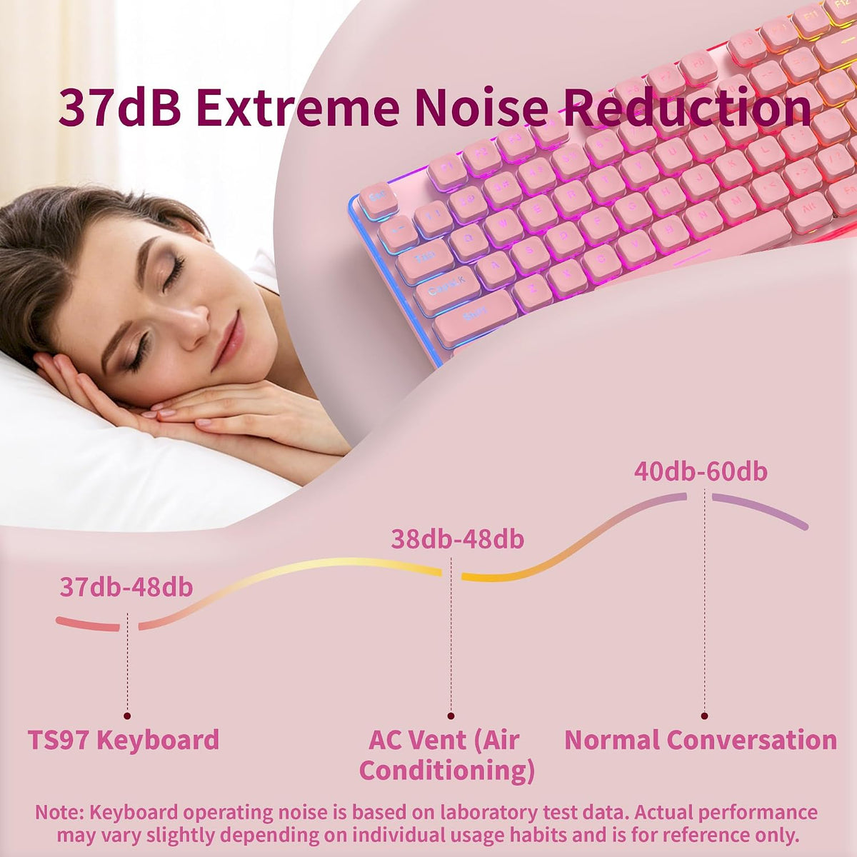 MAGEGEE Wireless Keyboard and Mouse Combo, 2.4G Full Size RGB Keyboard with 104 Keys, Rechargeable Wireless Mouse with 3 DPI, Ergonomic Computer Keyboard and Mouse Set for Windows Mac Laptop PC