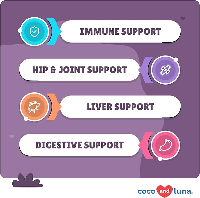 Mushroom Complex for Dogs - 120 Chewable Tablets - Turkey Tail Mushroom - Immune, Joint, Digestive, and Liver Support with Milk Thistle