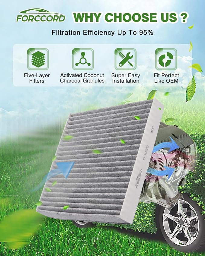 Cabin & Engine Air Filter Fits for Highlander 3.5L/2.7L Gas Only, Sienna