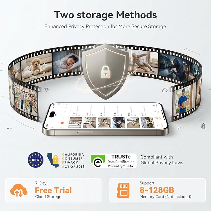 Dzees 2K Indoor Security Camera 2 Pack, 360 Degree WiFi Pet Camera with Phone App, 5G and 2.4G, Wired Home Camera with 2-Way Audio, Motion Tracking, Night Vision, White