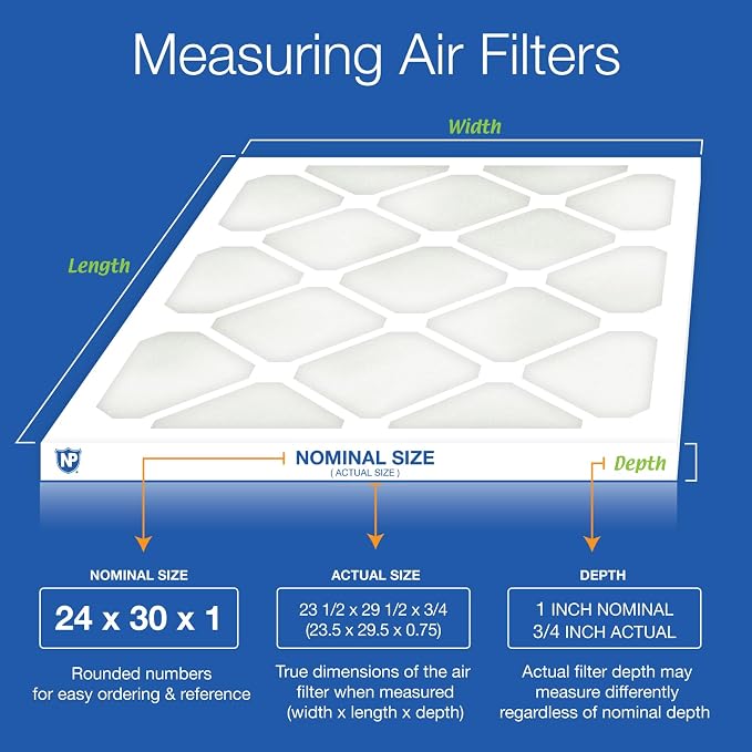Nordic Pure 24x30x1 Poly Green MERV 6 AC Furnace Air Filters – Reduces Dust